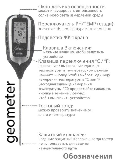 Мультитестер почвы Soil Tester NEW (4 в 1: кислотность, влажность, температура, освещенность)
